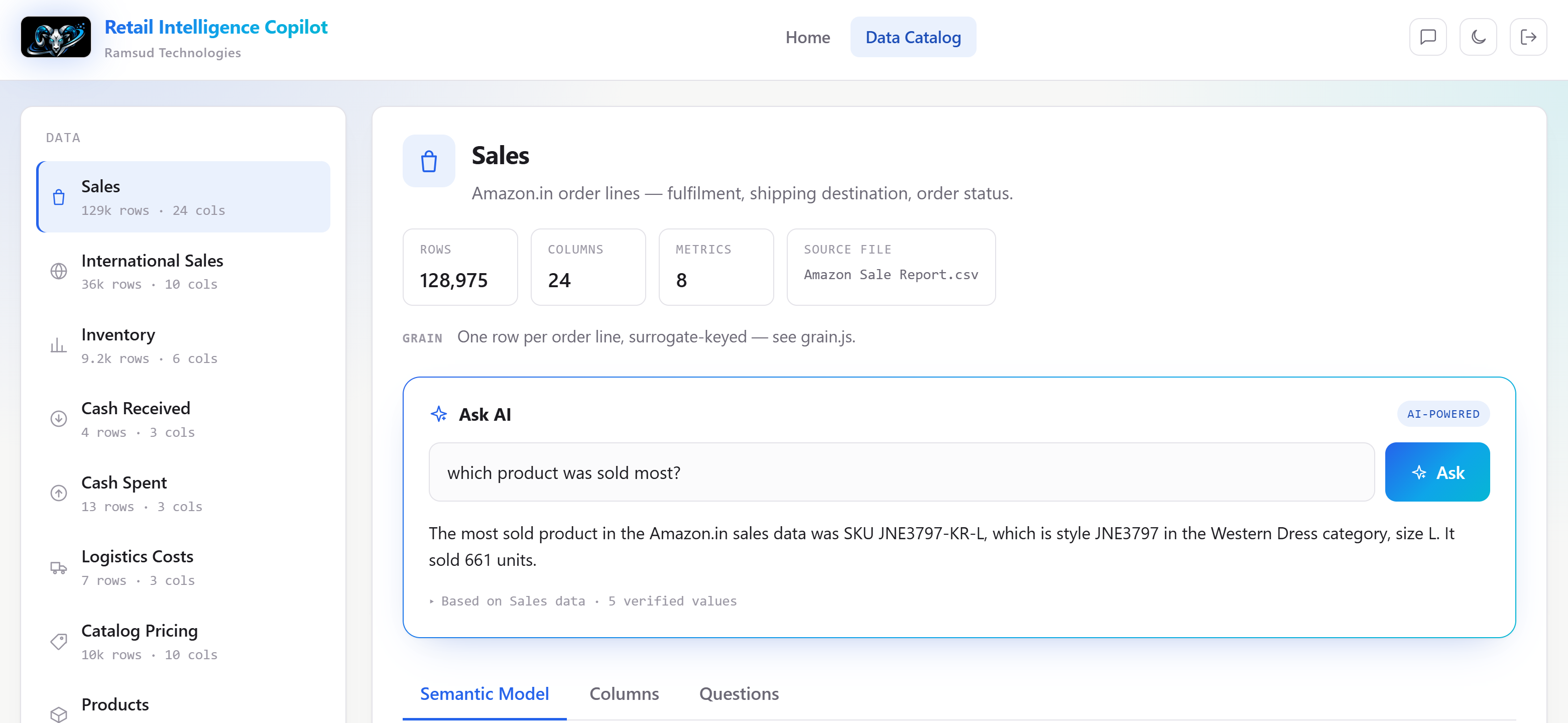 Data Catalog screen showing the manual table-browsing sidebar on the left (Sales, International Sales, Inventory, and other raw tables with row and column counts) next to the Ask AI panel on the right answering 'which product was sold most?' with a citation of 5 verified values