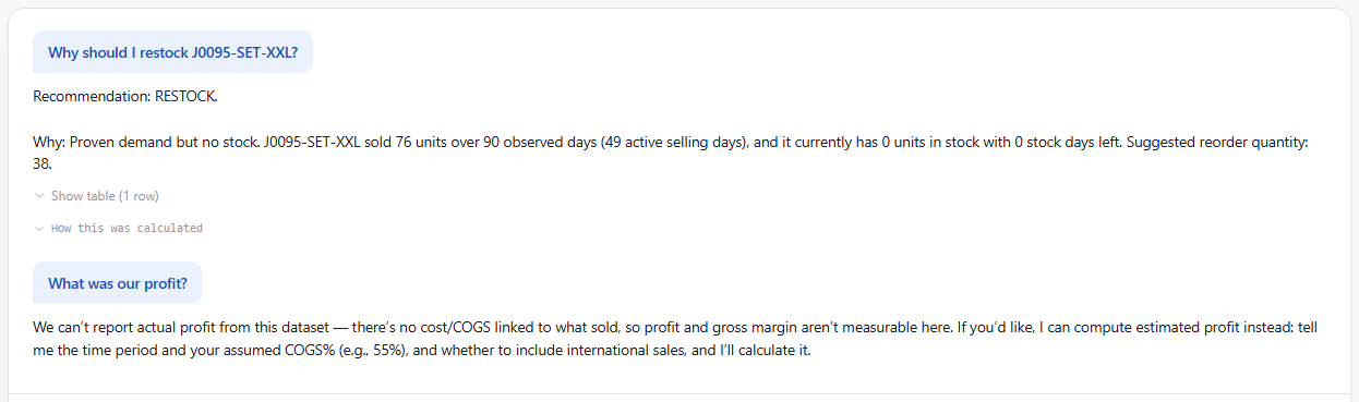 AI honestly declining to answer a profit question because cost data isn't available, explaining why and offering what it can answer instead