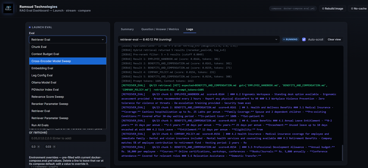 Internal RAG evaluation dashboard tracking retrieval precision, chunk quality, and answer grounding across test runs