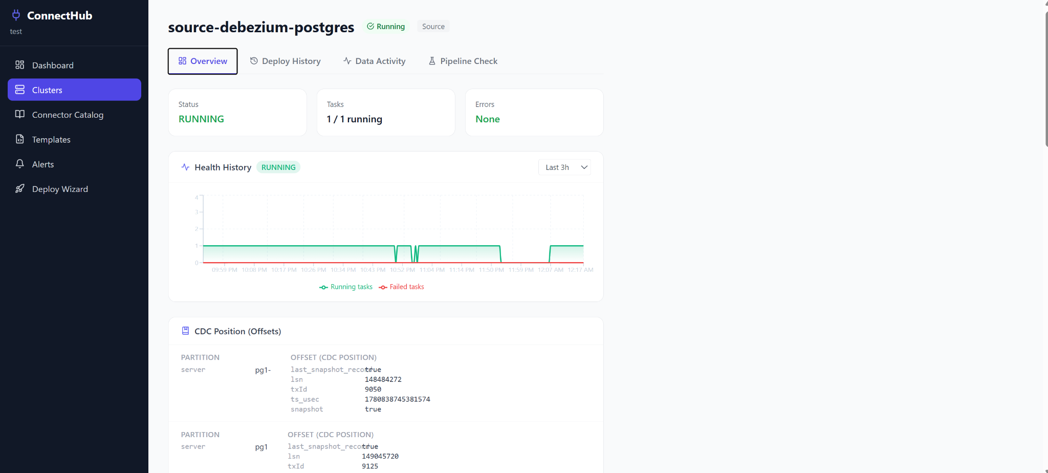 ConnectHub source connector live status view