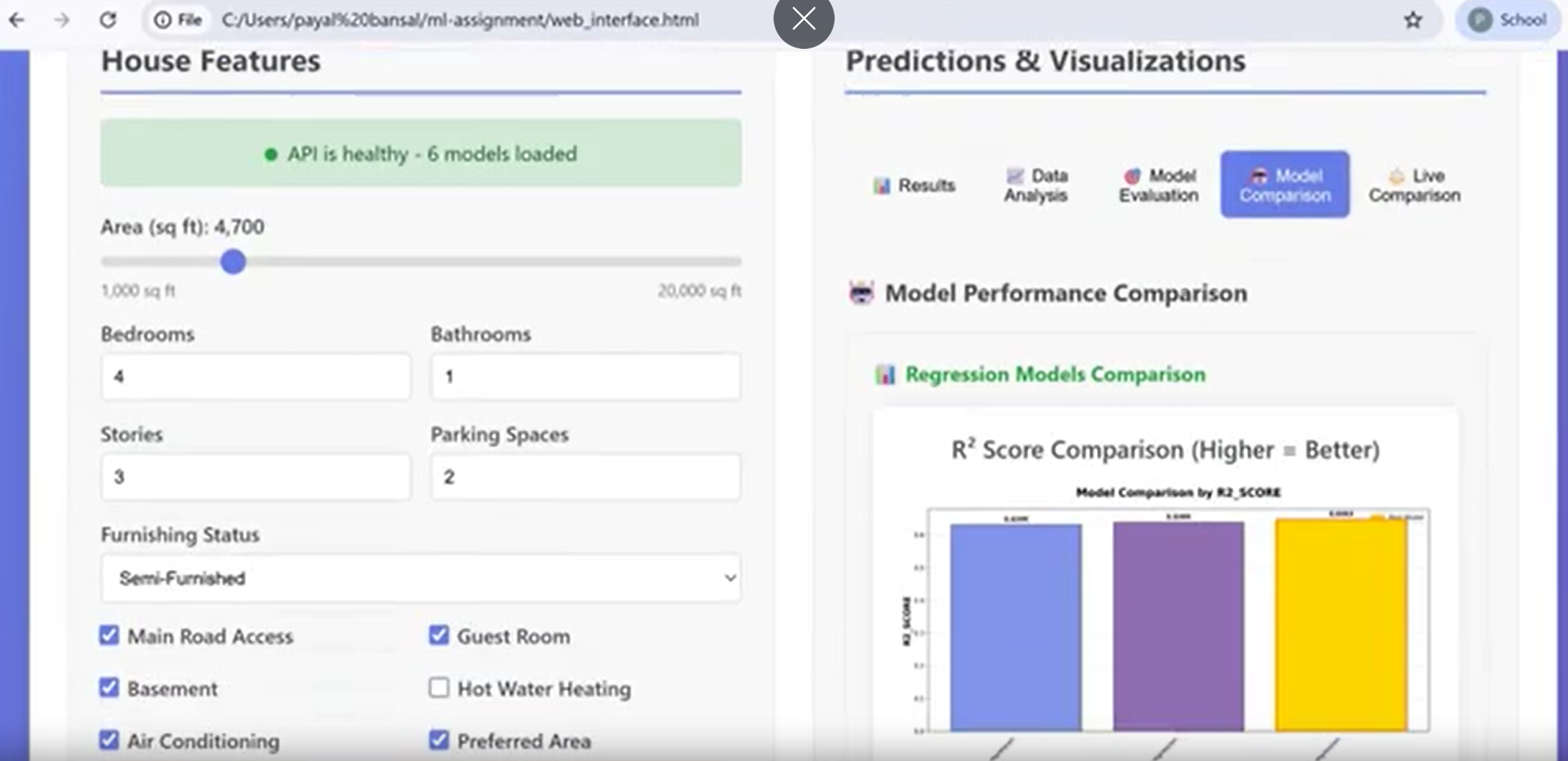 Classification output showing high value property results