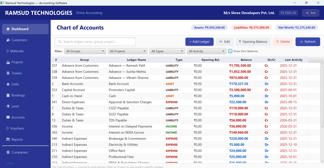 Chart of Accounts