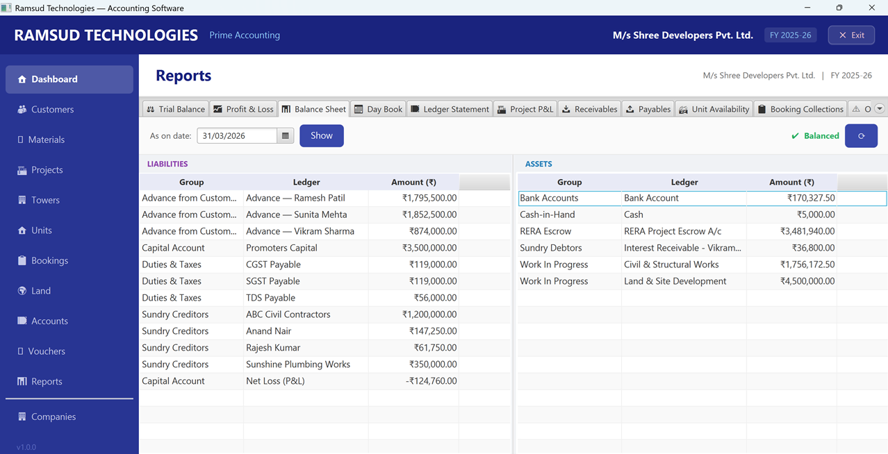 Balance Sheet Report