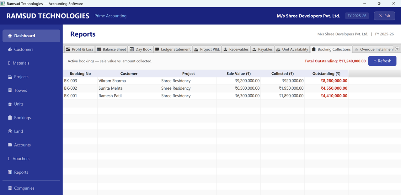 Booking Collections Report