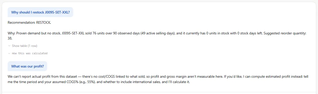 AI honestly declining to answer a profit question because cost data isn't available, explaining why and offering what it can answer instead