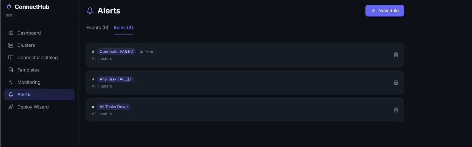 ConnectHub alert rules configuration