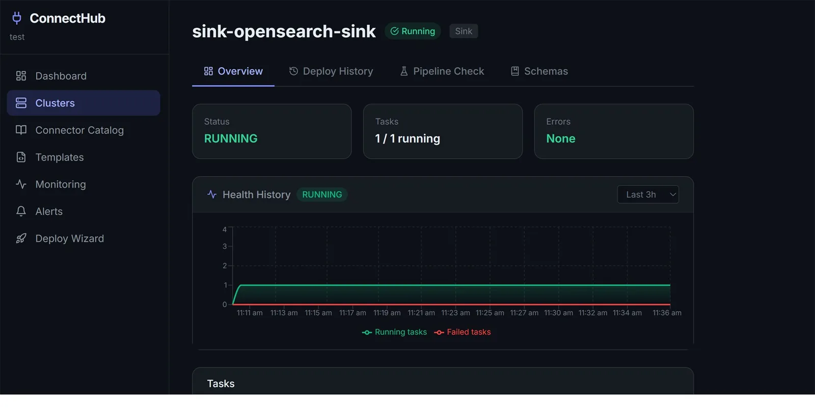 ConnectHub connector live status - health history, task state, and uptime tracking