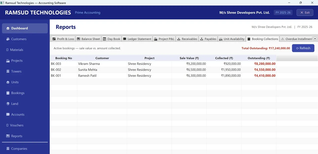 Booking Collections Report